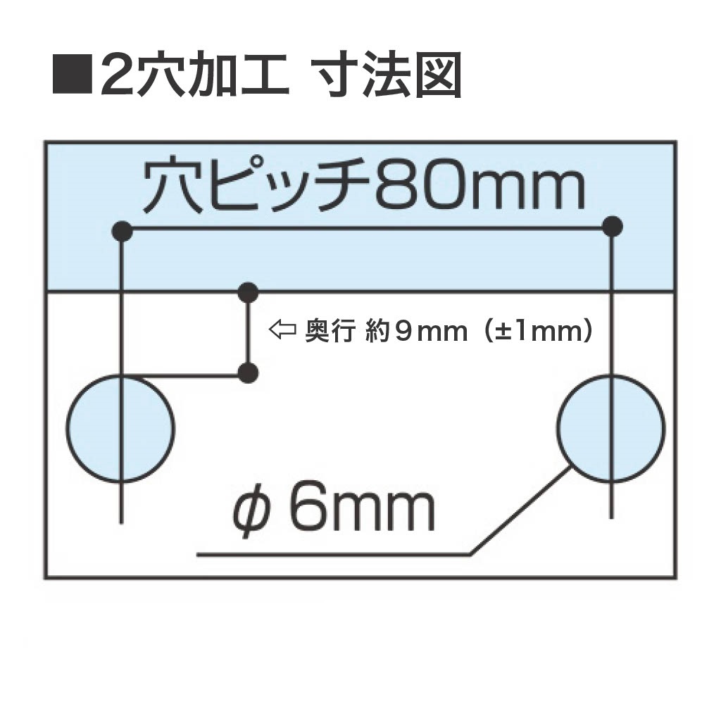 2穴加工